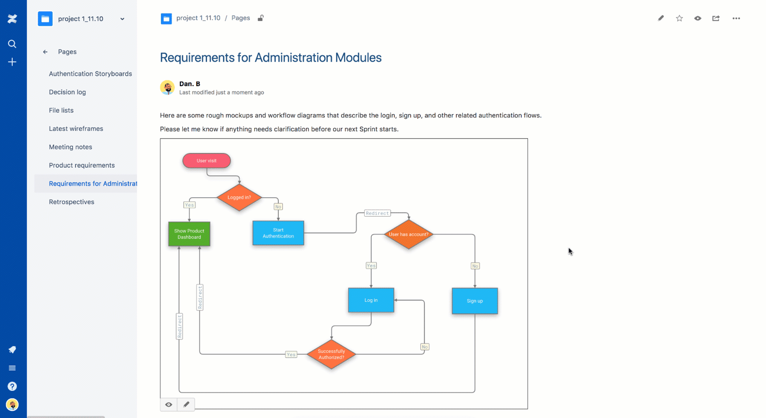 14.Integrations-ConfluenceCloud-Chooseborderforthumbnail.gif