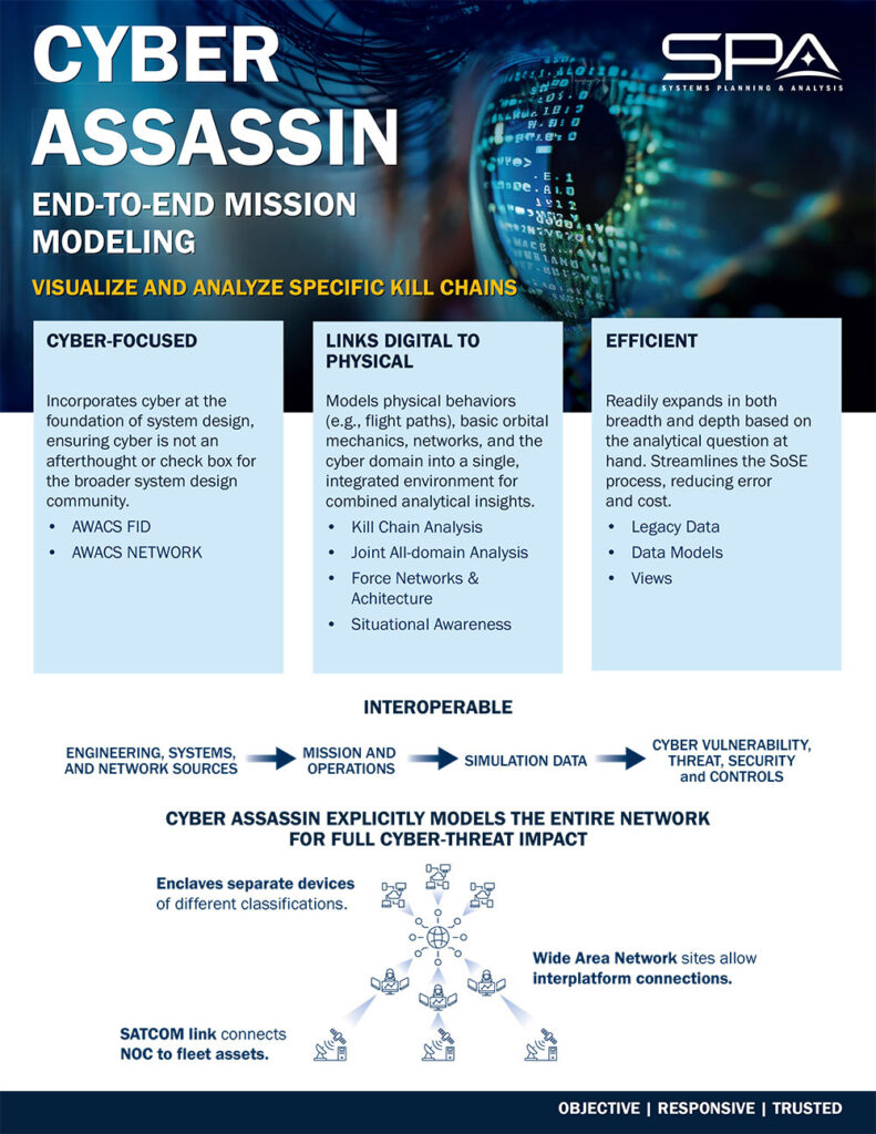SPA's Cyber Assassin Information Sheet