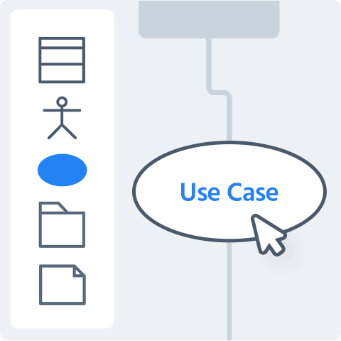 UML 2 Elements