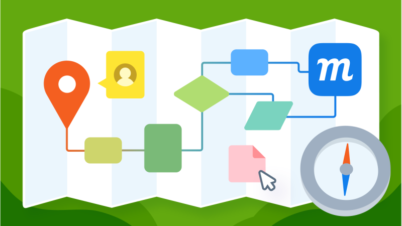 Get Started With Moqups
