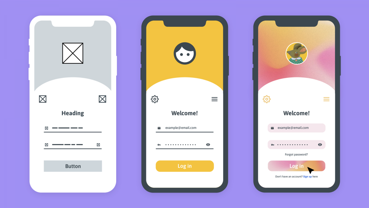 Wireframe vs Mockup vs Prototype: What’s the difference?