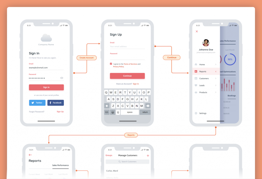 Mobile App Wireframe Template Mobile App Wireframe Template