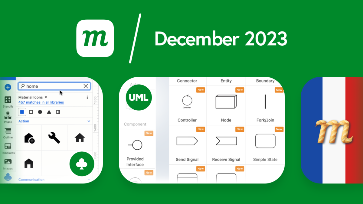 What’s New: A Dozen Features for Dec ‘23
