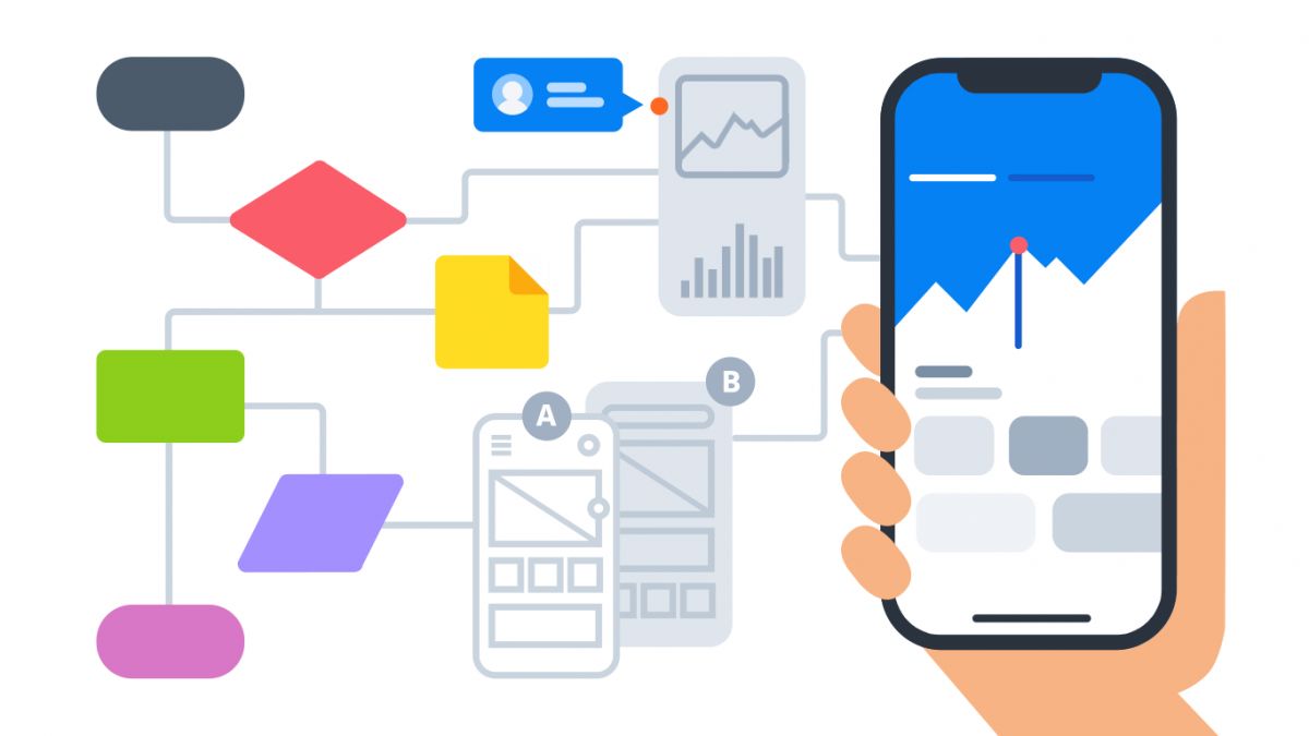 To Wireframes and Beyond!